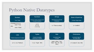 Python Native Datatypes
 