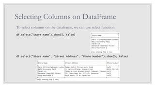 Selecting Columns on DataFrame
To select columns on the dataframe, we can use select function
df.select("Store Name").show(5, False)
df.select("Store Name", "Street Address", "Phone Number").show(5, False)
 