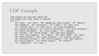 UDF Example
from pyspark.sql.functions import udf
from pyspark.sql.types import StringType
prov = {
"AC":"Aceh", "BA":"Bali", "BB":"Bangka Belitung Islands", "BT":"Banten",
"BE":"Bengkulu", "GO":"Gorontalo", "JA":"Jambi", "JB":"West Java",
"JT":"Central Java", "JI":"East Java", "KB":"West Kalimantan",
"KS":"South Kalimantan", "KT":"Central Kalimantan", "KI":"East Kalimantan",
"KU":"North Kalimantan", "KR":"Riau Islands", "LA":"Lampung",
"MA":"Maluku", "MU":"North Maluku", "NB":"West Nusa Tenggara",
"NT":"East Nusa Tenggara", "PA":"Papua", "PB":"West Papua", "RI":"Riau",
"SR":"West Sulawesi", "SN":"South Sulawesi", "ST":"Central Sulawesi",
"SG":"Southeast Sulawesi", "SA":"North Sulawesi", "SB":"West Sumatra",
"SS":"South Sumatra", "SU":"North Sumatra", "JK":"Jakarta",
"YO":"Yogyakarta", "JW":"Jawa",
}
 