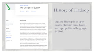 Apache Hadoop is an open
source platform made based
on paper published by google
in 2003.
History of Hadoop
 