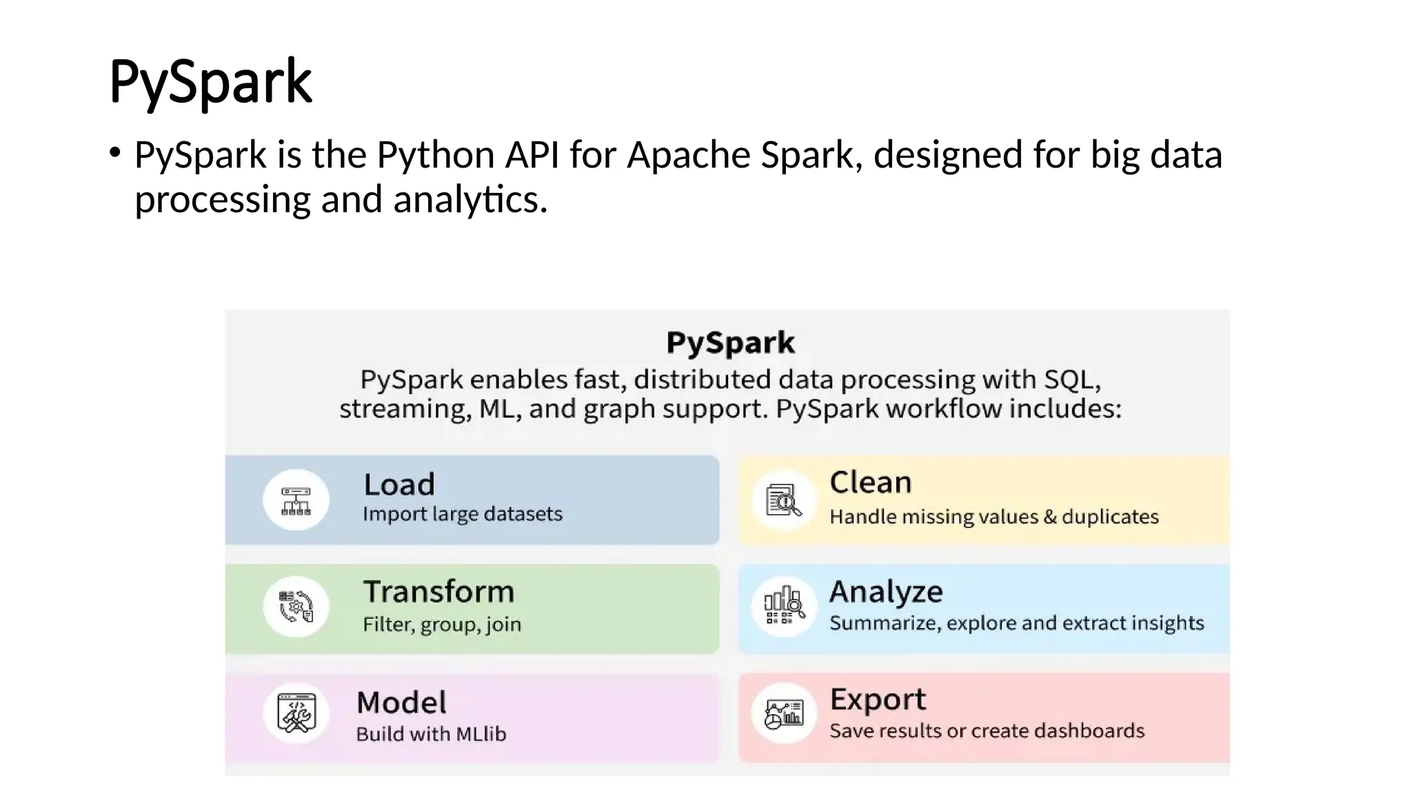 PySpark
• PySpark is the Python API for Apache Spark, designed for big data
processing and analytics.
 