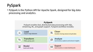 PySpark
• PySpark is the Python API for Apache Spark, designed for big data
processing and analytics.
 