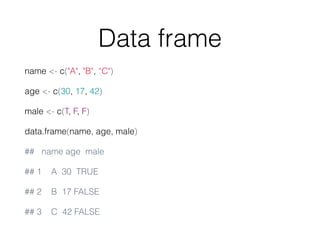 Data frame 
name <- c("A", "B", “C") 
age <- c(30, 17, 42) 
male <- c(T, F, F) 
data.frame(name, age, male) 
## name age male 
## 1 A 30 TRUE 
## 2 B 17 FALSE 
## 3 C 42 FALSE 
 