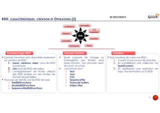 VUE GLOBALE SUR LES API SPARK : DÉPENDANCE ET INTERACTION
10
Spark core
RDDRDDRDD
Spark SQL
DataframeDataframeDataframe
Spark ML
Model MLModel MLModel ML
Spark GraphX
Graph RDDGraph RDDGraph RDD
Spark Streaming
DStreamDStreamDStream
Streaming Source
File System Data Source
M.MICHRAFY
 