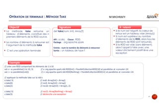 OPÉRATION DE TERMINALE : MÉTHODE TAKE
La méthode take retourne un
tableau d’éléments, constitué des n
premiers éléments de la RDD source.
Le nombre d’éléments à retourner est
l’argument de la méthode take
C’est une opération terminale
ObjectifObjectif
def take(num: Int): Array[T]
API : scala, Classe : RDD,
Package : org.apache.spark
Entrée : num le nombre de éléments à retourner
Sortie : un tableau de type T
SignatureSignature
// créer une RDD comportant les éléments de 1 à 10
val x = sc.parallelize(1 to 10, 3) // x: org.apache.spark.rdd.RDD[Int] = ParallelCollectionRDD[10] at parallelize at <console>:24
val z = sc.parallelize(List()) // z: org.apache.spark.rdd.RDD[Nothing] = ParallelCollectionRDD[11] at parallelize at <console>:24
// appliquer la méthode take sur la rdd x
x.take(-3) // res8: Array[Int] = Array()
x.take(0) // res9: Array[Int] = Array()
x.take(2) // res10: Array[Int] = Array(1, 2)
z.take(-5) // res11: Array[Nothing] = Array()
z.take(3) // déclenche une exception
ExempleExemple
Si le num est négatif, la valeur de
retour est un tableau vide (Array())
Si num est supérieur au nombre
d’éléments de la RDD, alors tous les
éléments de RDD sont retournés.
Si la RDD est vide (sans élément),
alors l’appel à take avec une
valeur strictement positif lève une
exception
À retenirÀ retenir
19
M.MICHRAFY
 
