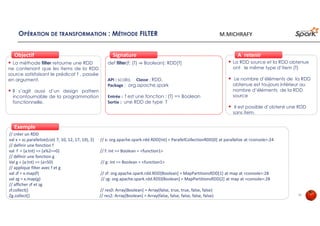 OPÉRATION DE TRANSFORMATION : MÉTHODE FILTER
La méthode filter retourne une RDD
ne contenant que les items de la RDD
source satisfaisant le prédicat f , passée
en argument.
Il s’agit aussi d’un design pattern
incontournable de la programmation
fonctionnelle.
ObjectifObjectif
def filter(f: (T) ⇒ Boolean): RDD[T]
API : scala, Classe : RDD,
Package : org.apache.spark
Entrée : f est une fonction : (T) => Boolean
Sortie : une RDD de type T
SignatureSignature
// créer un RDD
val x = sc.parallelize(List( 7, 10, 12, 17, 19), 2) // x: org.apache.spark.rdd.RDD[Int] = ParallelCollectionRDD[0] at parallelize at <console>:24
// definir une fonction f
val f = (a:Int) => (a%2==0) // f: Int => Boolean = <function1>
// définir une fonction g
Val g = (a:Int) => (a>50) // g: Int => Boolean = <function1>
// applique filter avec f et g
val zf = x.map(f) // zf: org.apache.spark.rdd.RDD[Boolean] = MapPartitionsRDD[1] at map at <console>:28
val zg = x.map(g) // zg: org.apache.spark.rdd.RDD[Boolean] = MapPartitionsRDD[2] at map at <console>:28
// afficher zf et zg
zf.collect() // res0: Array[Boolean] = Array(false, true, true, false, false)
Zg.collect() // res2: Array[Boolean] = Array(false, false, false, false, false)
ExempleExemple
La RDD source et la RDD obtenue
ont le même type d’item (T)
Le nombre d’éléments de la RDD
obtenue est toujours inférieur au
nombre d’éléments de la RDD
source
Il est possible d’obtenir une RDD
sans item.
À retenirÀ retenir
21
M.MICHRAFY
 
