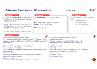 OPÉRATION DE TRANSFORMATION : MÉTHODE MAPVALUES
La méthode mapValues, s’applique à
une RDD de type (K,V) et retourne une
RDD de type (K,U).
Cette méthode prend en argument
une fonction f: (V) ⇒ U, et transforme
chaque pair (K,V) en (K, f(U)).
C’est une opération de transformation
ObjectifObjectif
def mapValues[U](f: (V) ⇒ U): RDD[(K, U)]
API : scala, Classe : PairRDDFunctions,
Package : org.apache.spark
Sortie : RDD[(K, U)]
SignatureSignature
// créer une RDD constitué d’une liste de fruits
val x = sc.parallelize(List("Abricot", "Cerise", "Nectarine", "Noisette", "Kiwi"))
x: org.apache.spark.rdd.RDD[String] = ParallelCollectionRDD[31] at parallelize
at <console>:24
// créer une RDD de type (K,V), avec V = la taille de K
val y = x.map(w => (w,w.length))
y// : org.apache.spark.rdd.RDD[(String, Int)] = MapPartitionsRDD[30] at map
at <console>:26
// /afficher la RDD y
y.collect() // res1: Array[(String, Int)] = Array((Abricot,7), (Cerise,6),
(Nectarine,9), (Raisin,6), (Kiwi,4))
// créer une fonction f
val f = (n:Int) => (n/2, n%2) // f: Int => (Int, Int) = <function1>
ExempleExemple
La RDD source et la RDD obtenue
ont :
• La même taille.
• Les mêmes clés
• Les mêmes partitions
À retenirÀ retenir
28
// appliquer mapValues sur y avec la fonction f
val z = y.mapValues(f)
//Sortie : z: org.apache.spark.rdd.RDD[(String, (Int, Int))] =
MapPartitionsRDD[33] at mapValues at // <console>:30
// afficher le résultat
z.collect()
res2: Array[(String, (Int, Int))] = Array((Abricot,(3,1)), (Cerise,(3,0)),
(Nectarine,(4,1)), (Noisette,(4,0)), (Kiwi,(2,0)))
y.Count == z.count
res49: Boolean = true
1 2
M.MICHRAFY
 