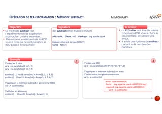 OPÉRATION DE TRANSFORMATION : MÉTHODE SUBTRACT
La méthode subtract est
l’implémentation de l’opération
soustraction au sens ensemble.
Elle retourne les éléments de la RDD
source mais qui ne sont pas dans la
RDD passée en argument.
ObjectifsObjectifs
def subtract(other: RDD[T]): RDD[T]
API : scala, Classe : rdd, Package : org.apache.spark
Entrée : other est de type RDD[T]
Sortie : RDD[T]
SignatureSignature
// créer les 2 rdds
val x = sc.parallelize(1 to 5, 2)
val y = sc.parallelize(3 to 7, 2)
x.collect() // res18: Array[Int] = Array(1, 2, 3, 4, 5)
y.collect() // res19: Array[Int] = Array(3, 4, 5, 6, 7)
// appliquer la méthode subtract et generer la RDD s
val s = x.subtract(y)
// afficher les éléments
s.collect() // res20: Array[Int] = Array(2, 1)
ExempleExemple
La RDD other doit être de même
type que la RDD source. Dans le
cas contraire, on obtient une
erreur.
Il existe des variante de subtract
portant sur le nombre des
partitions.
À retenirÀ retenir
// créer une RDD
val z = sc.parallelize(List("A","B","D","E"),2)
// appliquer la méthode subtract sur x et z
// cette instruction génère une erreur
val t = x.subtract(z)
error: type mismatch;
found : org.apache.spark.rdd.RDD[String]
required: org.apache.spark.rdd.RDD[Int]
val t = x.subtract(z)
1 2
35
M.MICHRAFY
 