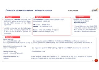 OPÉRATION DE TRANSFORMATION : MÉTHODE CARTESIAN
La méthode cartesian retourne une
RDD[(K,V)] qui est le produit cartésien
de la RDD source et la RDD
argument.
La RDD retournée est de taille nxm
avec n, m les nombres d’éléments de
la RDD source et la RDD passée en
argument.
ObjectifObjectif
def cartesian[U](other: RDD[U])(implicit arg0:
ClassTag[U]): RDD[(T, U)]
API : scala, Classe : RDD,
Package : org.apache.spark
Entrée : other est une RDD de type U
Sortie : une RDD de type (T,U)
SignatureSignature
// créer deux RDD
val x = sc.parallelize( 1 to 5, 2) // x: org.apache.spark.rdd.RDD[Int] = ParallelCollectionRDD[12] at parallelize at <console>:24
val y = sc.parallelize(List(("A",2),("E",2),("C",5)), 2) // y: org.apache.spark.rdd.RDD[(String, Int)] = ParallelCollectionRDD[13] at parallelize at <console>:24
// calculer le produit cartésien de x et y
val z = x. cartesian(y) // z: org.apache.spark.rdd.RDD[(Int, (String, Int))] = CartesianRDD[14] at cartesian at <console>:28
// évaluer la taille de z // res3: Boolean = true
z.count() == x.count () * y.count()
// afficher les éléments de z // res4: Array[(Int, (String, Int))] = Array((1,(A,2)), (2,(A,2)), (1,(E,2)), (1,(C,5)), (2,(E,2)), (2,(C,5)), (3,(A,2)),
z.collect() // (4,(A,2)), (5,(A,2)), (3,(E,2)), (3,(C,5)), (4,(E,2)), (4,(C,5)), (5,(E,2)), (5,(C,5)))
ExempleExemple
La RDD retournée est une
instance de la classe
PairRDDFunctions,
Pour un élément (k,v) de la RDD
retournée, k est un élément de la
RDD source et v est un élément
de la RDD passée en argument
À retenirÀ retenir
43
M.MICHRAFY
 