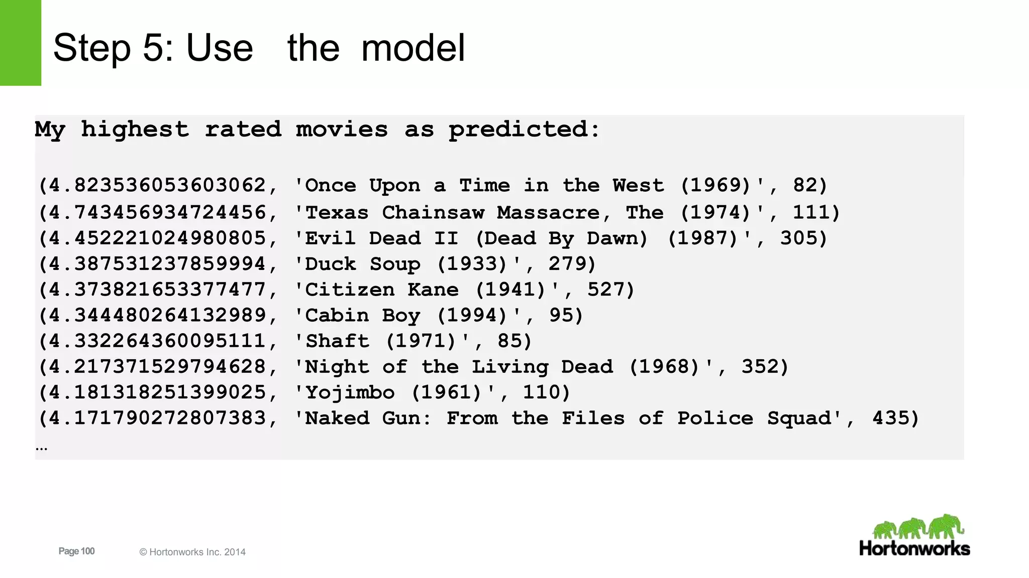 Page100 © Hortonworks Inc. 2014
Step 5: Use the model
My highest rated movies as predicted:
(4.823536053603062, 'Once Upon a Time in the West (1969)', 82)
(4.743456934724456, 'Texas Chainsaw Massacre, The (1974)', 111)
(4.452221024980805, 'Evil Dead II (Dead By Dawn) (1987)', 305)
(4.387531237859994, 'Duck Soup (1933)', 279)
(4.373821653377477, 'Citizen Kane (1941)', 527)
(4.344480264132989, 'Cabin Boy (1994)', 95)
(4.332264360095111, 'Shaft (1971)', 85)
(4.217371529794628, 'Night of the Living Dead (1968)', 352)
(4.181318251399025, 'Yojimbo (1961)', 110)
(4.171790272807383, 'Naked Gun: From the Files of Police Squad', 435)
…
 