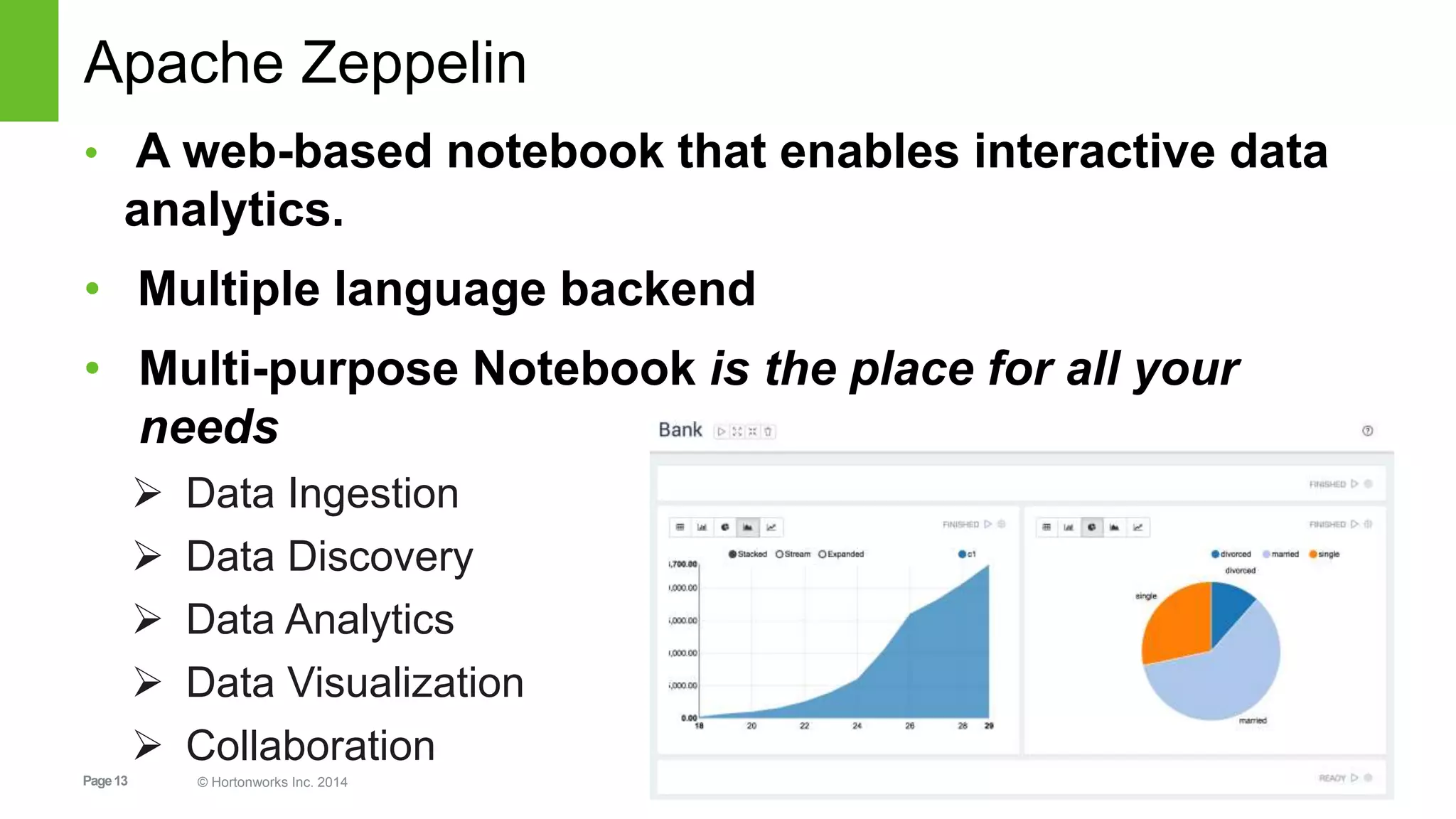 Page13 © Hortonworks Inc. 2014
Apache Zeppelin
• A web-based notebook that enables interactive data
analytics.
• Multiple language backend
• Multi-purpose Notebook is the place for all your
needs
 Data Ingestion
 Data Discovery
 Data Analytics
 Data Visualization
 Collaboration
 
