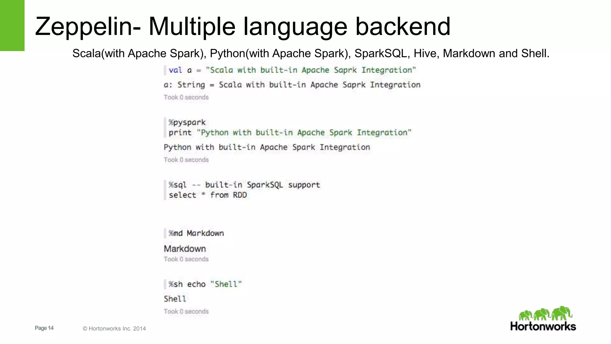 Page14 © Hortonworks Inc. 2014
Zeppelin- Multiple language backend
Scala(with Apache Spark), Python(with Apache Spark), SparkSQL, Hive, Markdown and Shell.
 