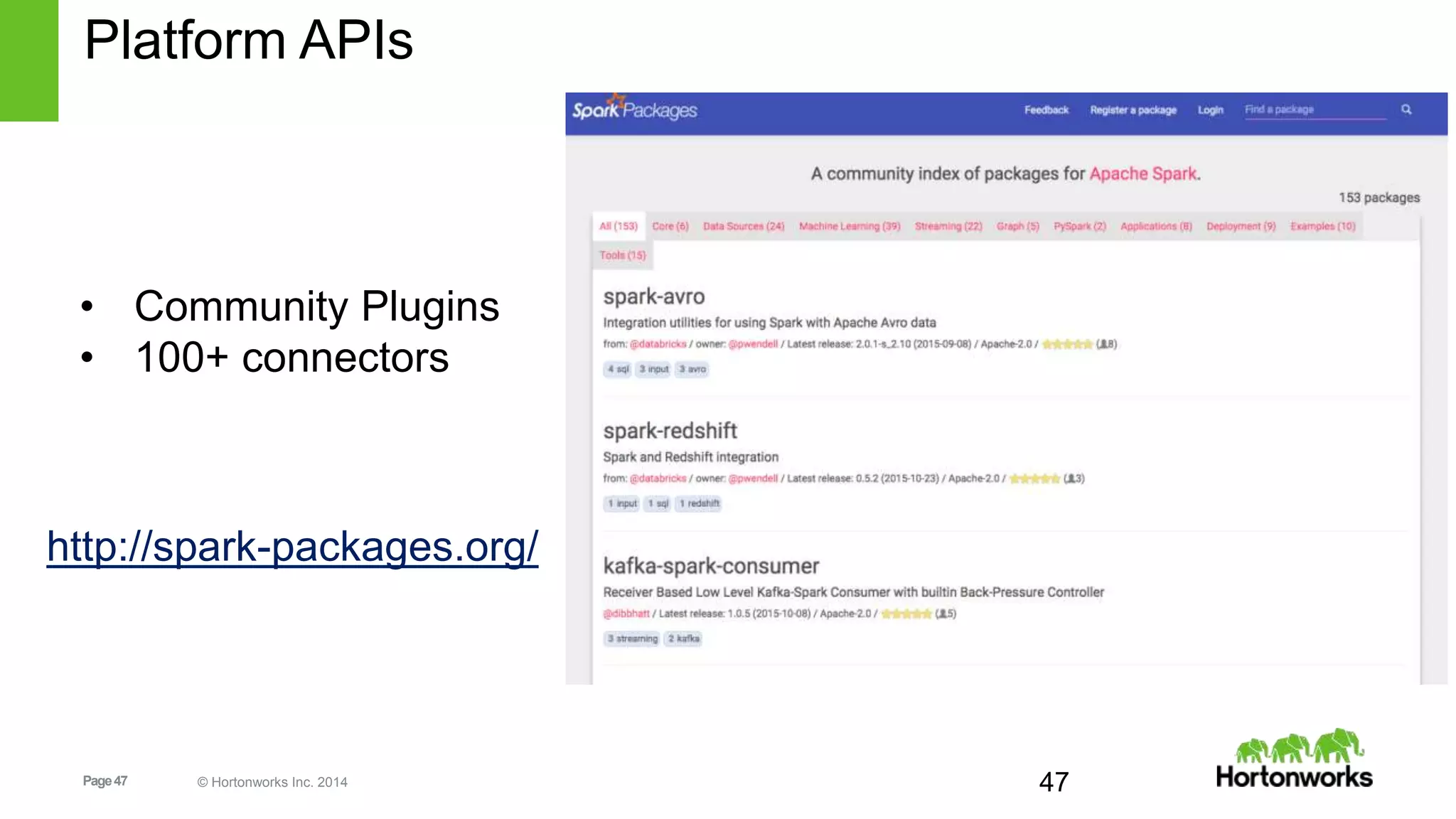Page47 © Hortonworks Inc. 2014 47
Platform APIs
• Community Plugins
• 100+ connectors
http://spark-packages.org/
 