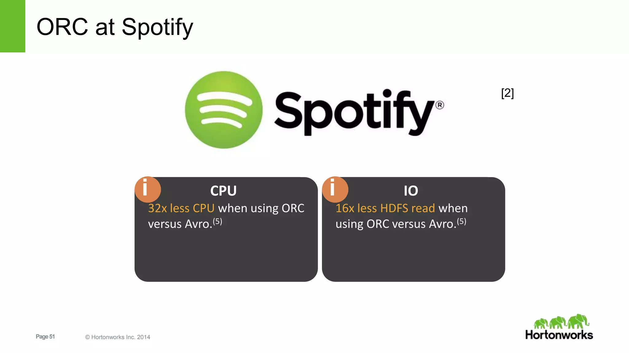 Page51 © Hortonworks Inc. 2014
ORC at Spotify
16x less HDFS read when
using ORC versus Avro.(5)
IOi
32x less CPU when using ORC
versus Avro.(5)
CPUi
[2]
 