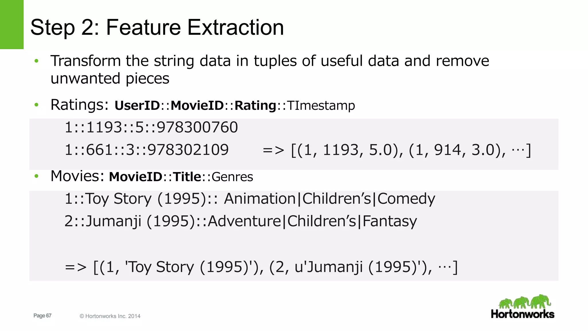 Page67 © Hortonworks Inc. 2014
Step 2: Feature Extraction
• Transform the string data in tuples of useful data and remove
unwanted pieces
• Ratings: UserID::MovieID::Rating::TImestamp
1::1193::5::978300760
1::661::3::978302109 => [(1, 1193, 5.0), (1, 914, 3.0), …]
• Movies: MovieID::Title::Genres
1::Toy Story (1995):: Animation|Children’s|Comedy
2::Jumanji (1995)::Adventure|Children’s|Fantasy
=> [(1, 'Toy Story (1995)'), (2, u'Jumanji (1995)'), …]
 