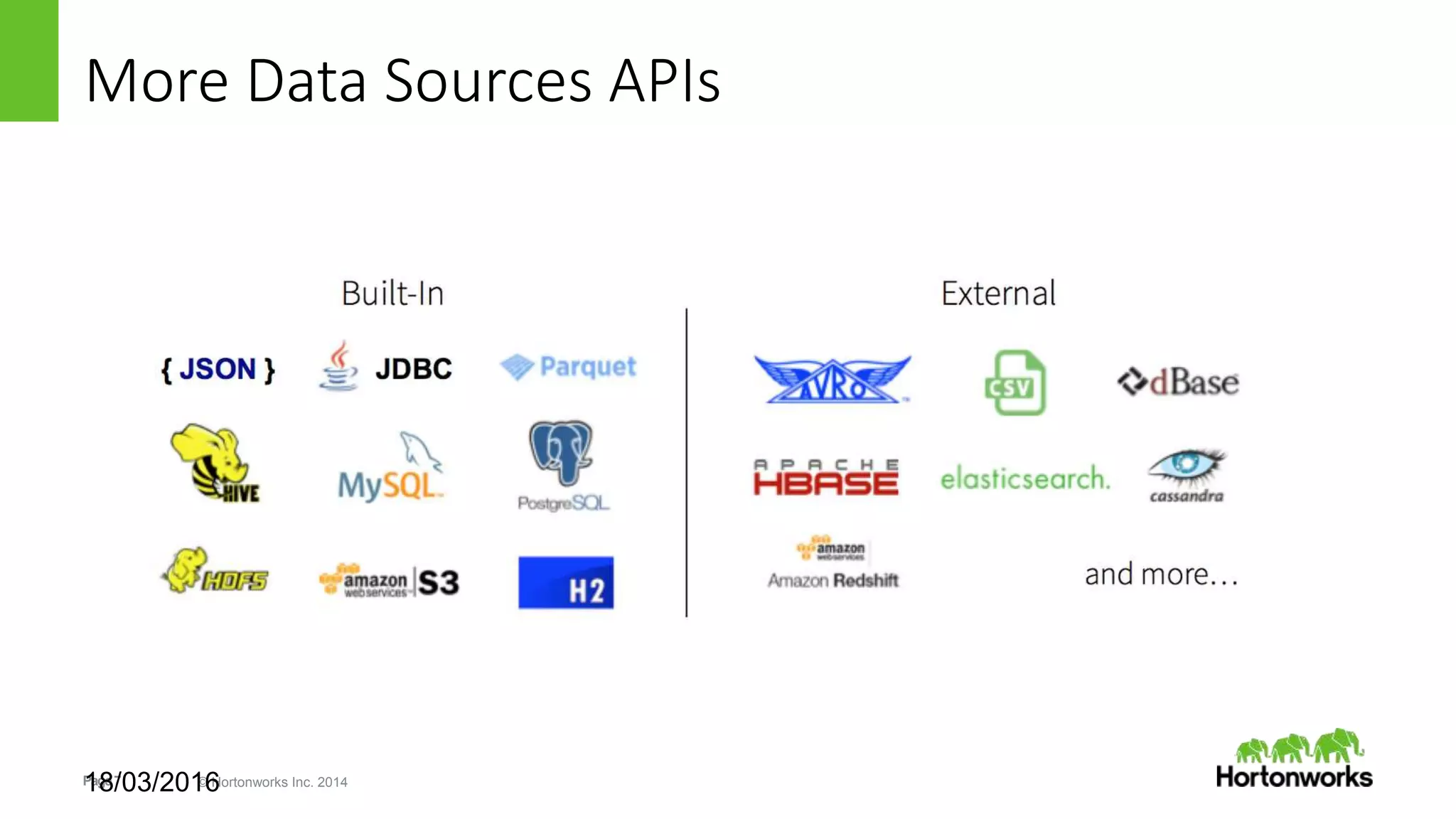 Page7 © Hortonworks Inc. 2014
More Data Sources APIs
18/03/2016
 