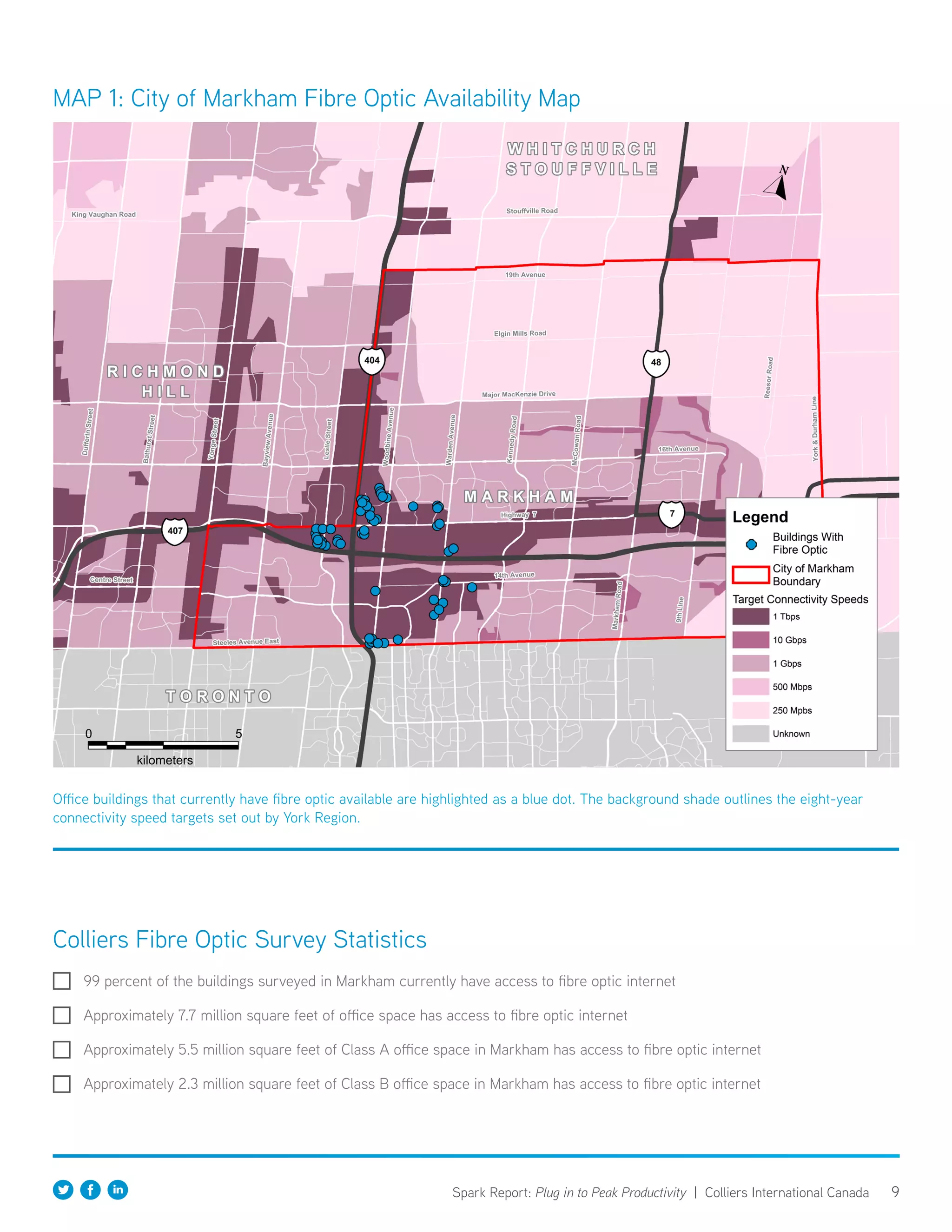 9Spark Report: Plug in to Peak Productivity | Colliers International Canada
Office buildings that currently have fibre optic available are highlighted as a blue dot. The background shade outlines the eight-year
connectivity speed targets set out by York Region.
99 percent of the buildings surveyed in Markham currently have access to fibre optic internet
Approximately 7.7 million square feet of office space has access to fibre optic internet
Approximately 5.5 million square feet of Class A office space in Markham has access to fibre optic internet
Approximately 2.3 million square feet of Class B office space in Markham has access to fibre optic internet
Colliers Fibre Optic Survey Statistics
MAP 1: City of Markham Fibre Optic Availability Map
 