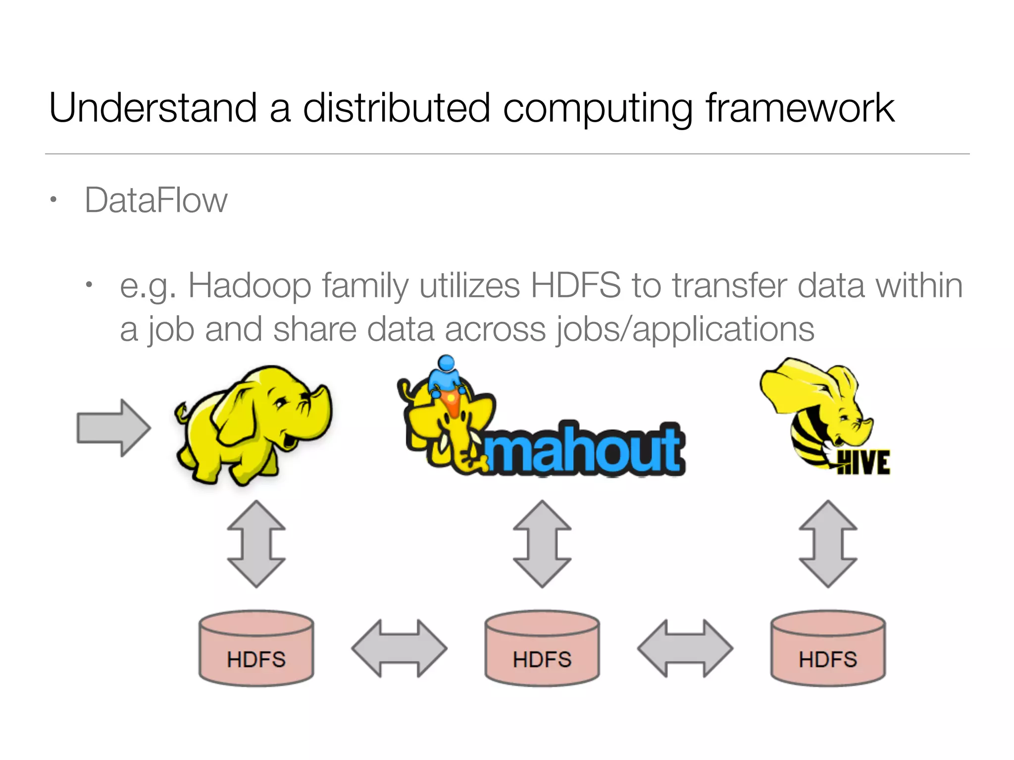 Understand a distributed computing framework
• DataFlow
• e.g. Hadoop family utilizes HDFS to transfer data within
a job and share data across jobs/applications
 