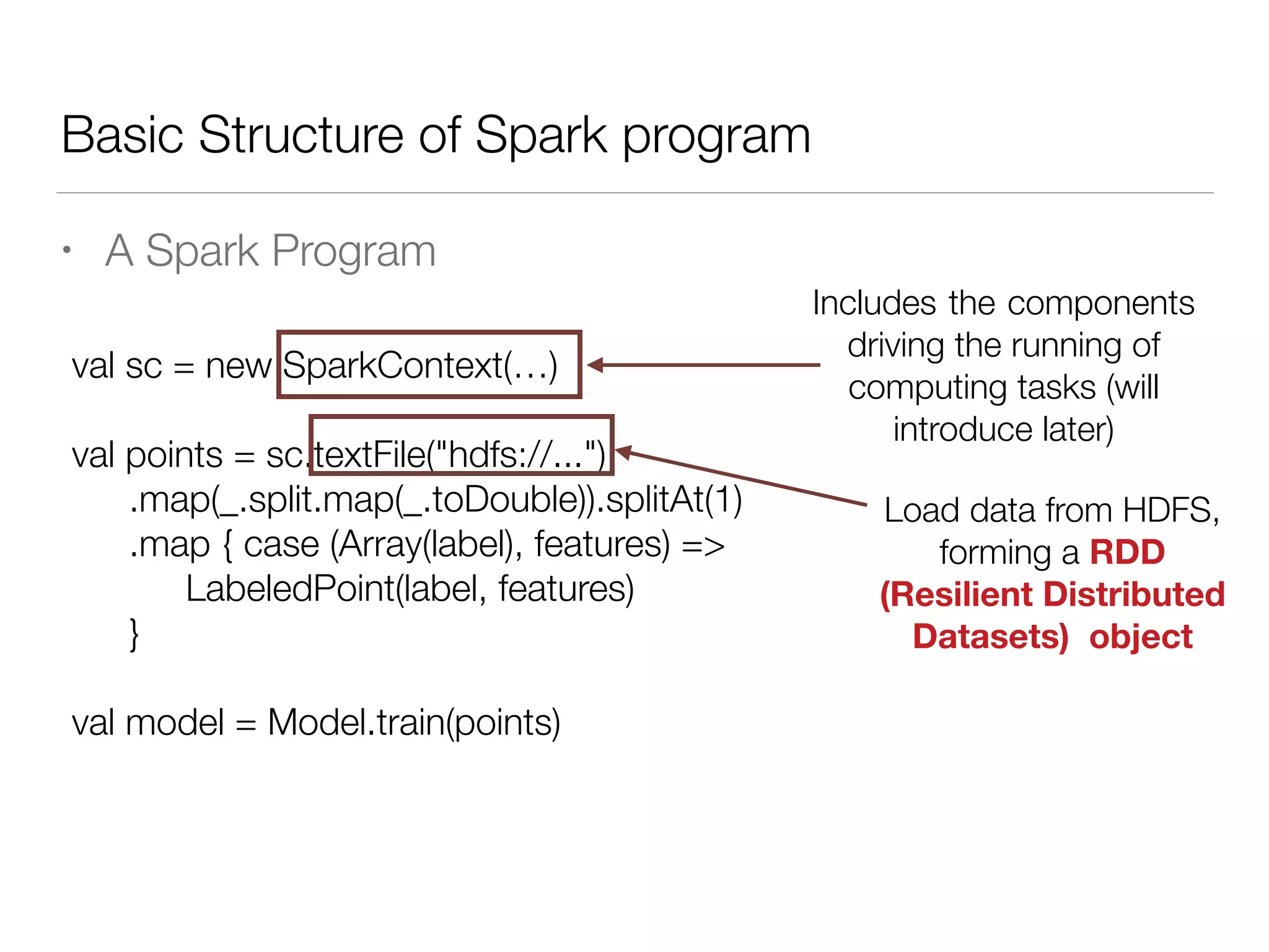 Basic Structure of Spark program
• A Spark Program
val sc = new SparkContext(…)
!
val points = sc.textFile("hdfs://...")
	 .map(_.split.map(_.toDouble)).splitAt(1)
	 .map { case (Array(label), features) =>
	 	 LabeledPoint(label, features)
	 }
!
val model = Model.train(points)
Includes the components
driving the running of
computing tasks (will
introduce later)
Load data from HDFS,
forming a RDD
(Resilient Distributed
Datasets) object
 
