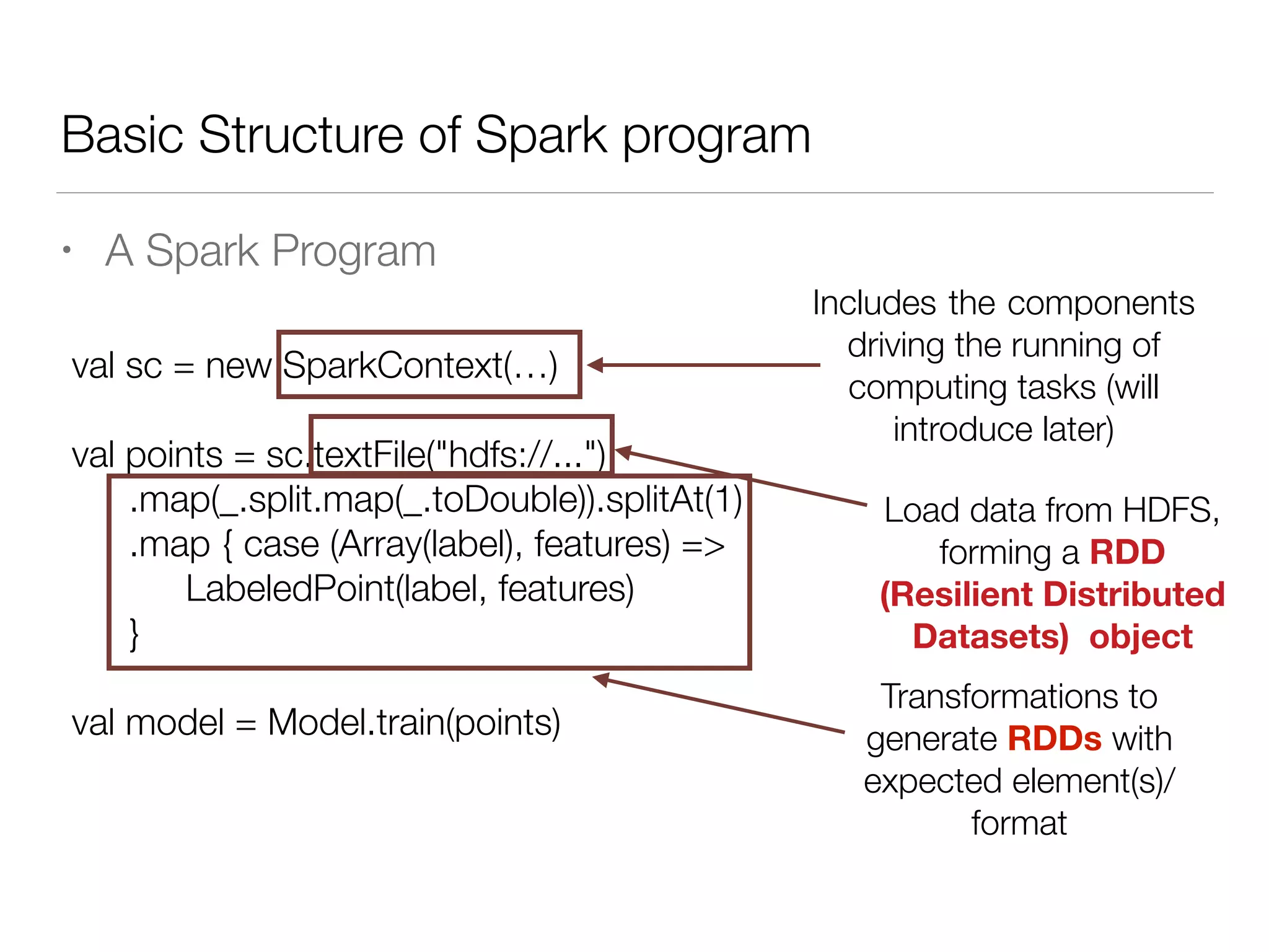 Basic Structure of Spark program
• A Spark Program
val sc = new SparkContext(…)
!
val points = sc.textFile("hdfs://...")
	 .map(_.split.map(_.toDouble)).splitAt(1)
	 .map { case (Array(label), features) =>
	 	 LabeledPoint(label, features)
	 }
!
val model = Model.train(points)
Includes the components
driving the running of
computing tasks (will
introduce later)
Load data from HDFS,
forming a RDD
(Resilient Distributed
Datasets) object
Transformations to
generate RDDs with
expected element(s)/
format
 