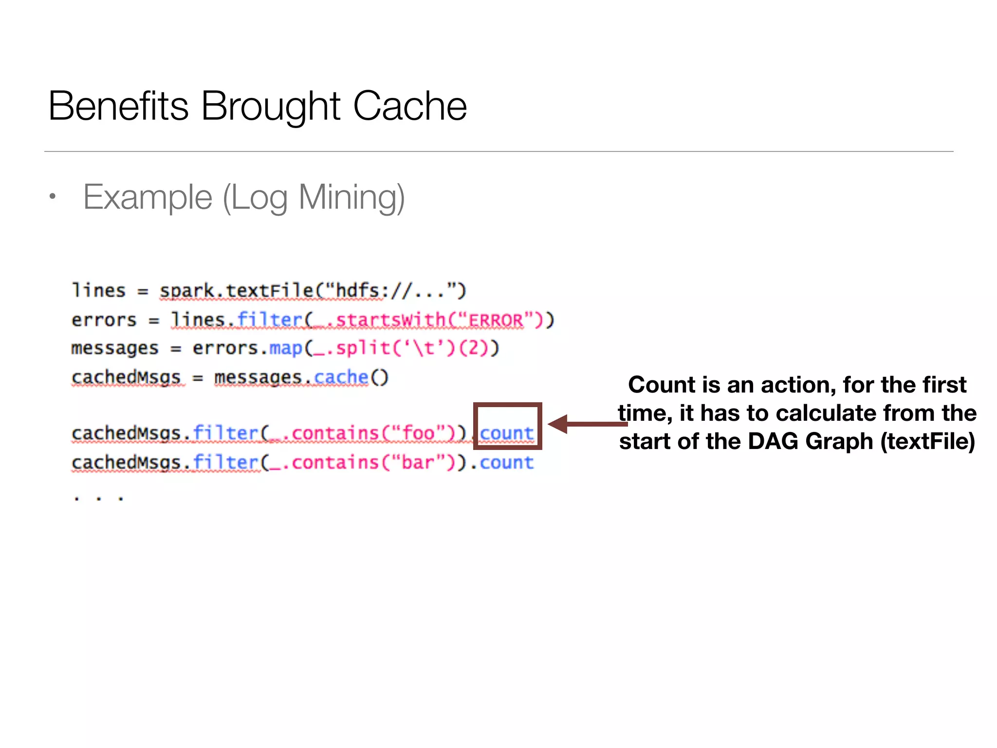 Beneﬁts Brought Cache
• Example (Log Mining)
Count is an action, for the ﬁrst
time, it has to calculate from the
start of the DAG Graph (textFile)
 