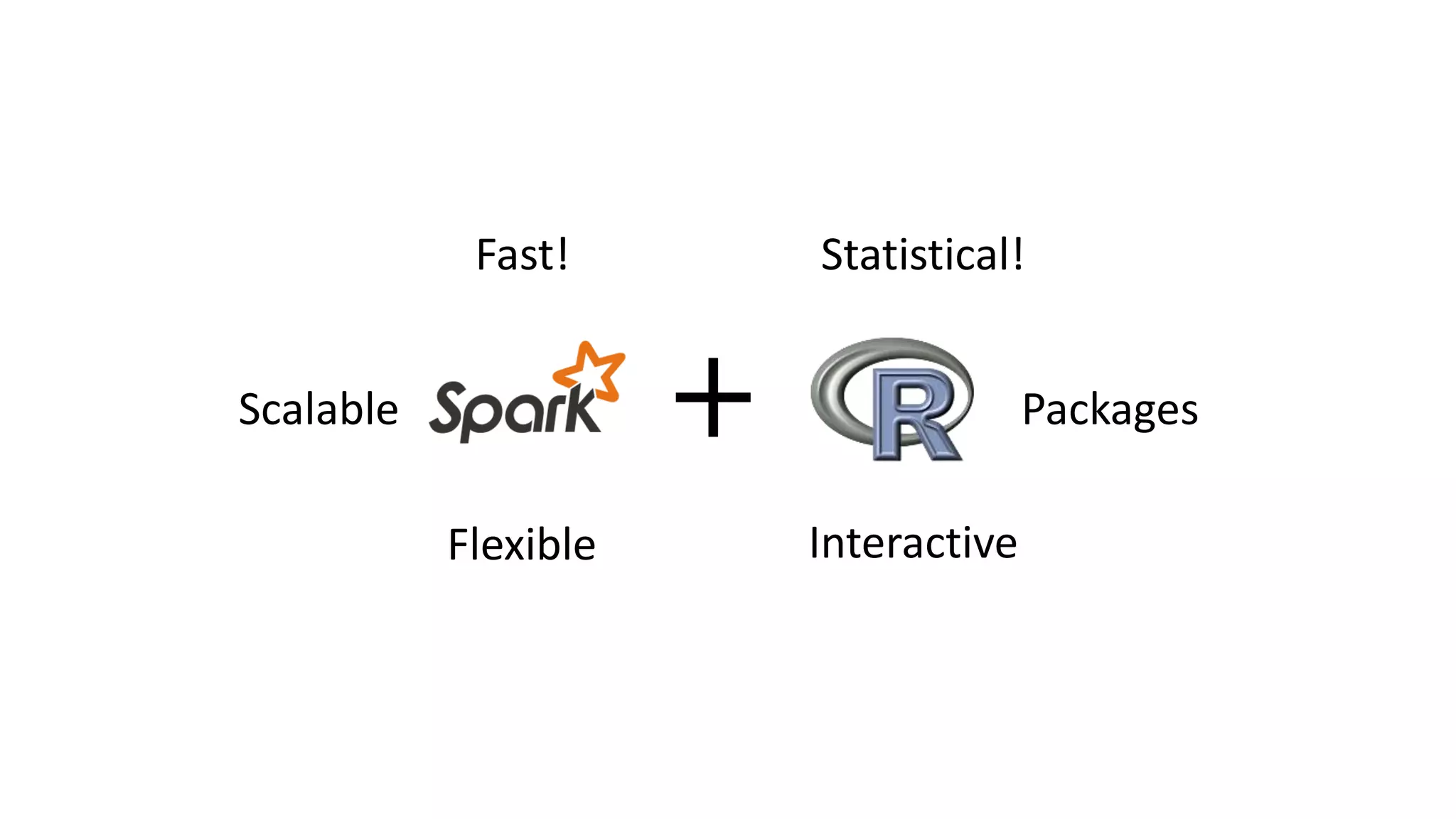 Fast!
Scalable
Flexible
Statistical!
Interactive
Packages
 