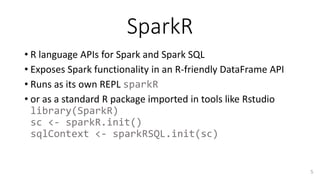 SparkR
• R language APIs for Spark and Spark SQL
• Exposes Spark functionality in an R-friendly DataFrame API
• Runs as its own REPL sparkR
• or as a standard R package imported in tools like Rstudio
library(SparkR)
sc <- sparkR.init()
sqlContext <- sparkRSQL.init(sc)
5
 