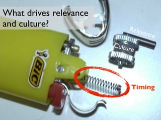 What drives relevance
and culture?                    Rele
                                    vanc
                                        e
                        Cultu
                                re




                                 Timing
 