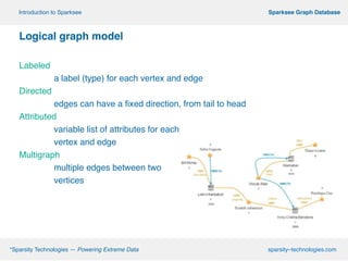 !
Logical graph model!
!
Labeled
! a label (type) for each vertex and edge !
Directed
! edges can have a fixed direction, from tail to head !
Attributed
! variable list of attributes for each!
! vertex and edge !
Multigraph
! multiple edges between two !
! vertices !
!
º*Sparsity Technologies — Powering Extreme Data sparsity–technologies.com
º Sparksee Graph DatabaseIntroduction to Sparksee
 