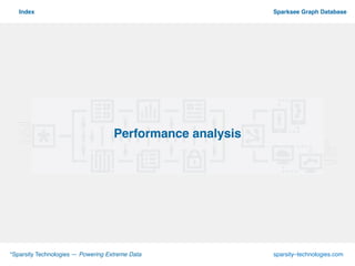 º
*Sparsity Technologies — Powering Extreme Data sparsity–technologies.com
Sparksee Graph DatabaseIndex
Performance analysis
 