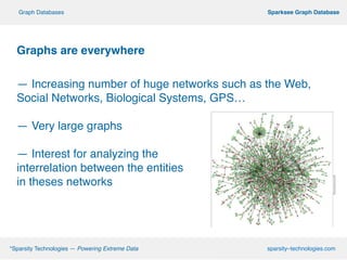 º*Sparsity Technologies — Powering Extreme Data sparsity–technologies.com
º Sparksee Graph DatabaseGraph Databases
Graphs are everywhere!
!
— Increasing number of huge networks such as the Web,
Social Networks, Biological Systems, GPS…!
!
— Very large graphs!
!
— Interest for analyzing the !
interrelation between the entities !
in theses networks!
!
 