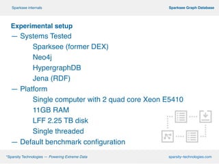 !
!
Experimental setup
— Systems Tested!
! Sparksee (former DEX)!
! Neo4j!
! HypergraphDB!
! Jena (RDF)
— Platform!
! Single computer with 2 quad core Xeon E5410!
! 11GB RAM!
! LFF 2.25 TB disk!
! Single threaded
— Default benchmark conﬁguration
º*Sparsity Technologies — Powering Extreme Data sparsity–technologies.com
º Sparksee Graph DatabaseSparksee internals
 