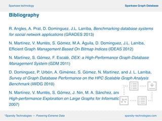 !
!
Bibliography!
!
R. Angles, A. Prat, D. Dominguez, J.L. Larriba, Benchmarking database systems
for social network applications (GRADES 2013)
!
N. Martínez, V. Muntés, S. Gómez, M.A. Águila, D. Dominguez, J.L. Larriba,
Efficient Graph Management Based On Bitmap Indices (IDEAS 2012)
!
N. Martínez, S. Gómez, F. Escalé, DEX: a High-Performance Graph Database
Management System (GDM 2011)
!
D. Dominguez, P. Urbón, A. Giménez, S. Gómez, N. Martínez, and J. L. Larriba,
Survey of Graph Database Performance on the HPC Scalable Graph Analysis
Benchmark (IWDG 2010)
!
N. Martínez, V. Muntés, S. Gómez, J. Nin, M. A. Sánchez, and J. Larriba, Dex:
High-performance Exploration on Large Graphs for Information Retrieval (CIKM
2007)
!
! º*Sparsity Technologies — Powering Extreme Data sparsity–technologies.com
º Sparksee Graph DatabaseSparksee technology
 