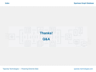 º
*Sparsity Technologies — Powering Extreme Data sparsity–technologies.com
Sparksee Graph DatabaseIndex
Thanks!
Q&A!
 