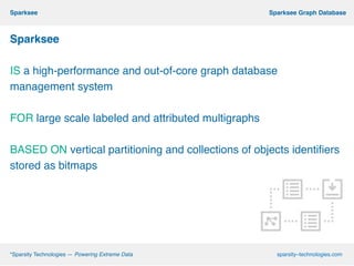 *Sparsity Technologies — Powering Extreme
Data
sparsity–
technologies.com
*Sparsity Technologies — Powering Extreme Data sparsity–technologies.com
Sparksee Graph DatabaseSparksee
Sparksee!
!
IS a high-performance and out-of-core graph database
management system!
!
FOR large scale labeled and attributed multigraphs!
!
BASED ON vertical partitioning and collections of objects identifiers
stored as bitmaps
 