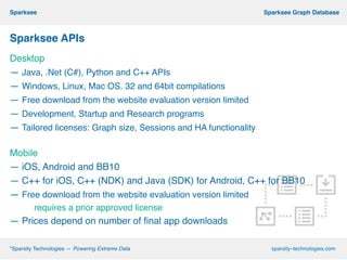 *Sparsity Technologies — Powering Extreme
Data
sparsity–
technologies.com
*Sparsity Technologies — Powering Extreme Data sparsity–technologies.com
Sparksee Graph DatabaseSparksee
Sparksee APIs!
!
Desktop!
— Java, .Net (C#), Python and C++ APIs!
— Windows, Linux, Mac OS. 32 and 64bit compilations
— Free download from the website evaluation version limited!
— Development, Startup and Research programs!
— Tailored licenses: Graph size, Sessions and HA functionality!
!
Mobile!
— iOS, Android and BB10!
— C++ for iOS, C++ (NDK) and Java (SDK) for Android, C++ for BB10
— Free download from the website evaluation version limited !
! requires a prior approved license!
— Prices depend on number of final app downloads!
!
!
 