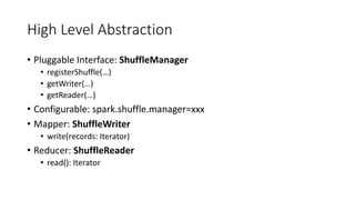 High Level Abstraction
• Pluggable Interface: ShuffleManager
• registerShuffle(…)
• getWriter(…)
• getReader(…)
• Configurable: spark.shuffle.manager=xxx
• Mapper: ShuffleWriter
• write(records: Iterator)
• Reducer: ShuffleReader
• read(): Iterator
 
