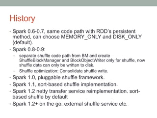 History
•  Spark 0.6-0.7, same code path with RDD’s persistent
method, can choose MEMORY_ONLY and DISK_ONLY
(default).
•  Spark 0.8-0.9:
•  separate shuffle code path from BM and create
ShuffleBlockManager and BlockObjectWriter only for shuffle, now
shuffle data can only be written to disk.
•  Shuffle optimization: Consolidate shuffle write.
•  Spark 1.0, pluggable shuffle framework.
•  Spark 1.1, sort-based shuffle implementation.
•  Spark 1.2 netty transfer service reimplementation. sort-
based shuffle by default
•  Spark 1.2+ on the go: external shuffle service etc.
 