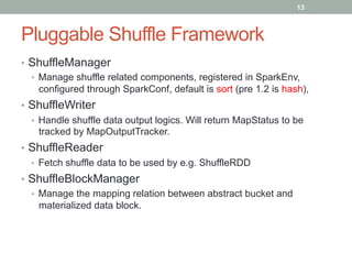 13
Pluggable Shuffle Framework
•  ShuffleManager
•  Manage shuffle related components, registered in SparkEnv,
configured through SparkConf, default is sort (pre 1.2 is hash),
•  ShuffleWriter
•  Handle shuffle data output logics. Will return MapStatus to be
tracked by MapOutputTracker.
•  ShuffleReader
•  Fetch shuffle data to be used by e.g. ShuffleRDD
•  ShuffleBlockManager
•  Manage the mapping relation between abstract bucket and
materialized data block.
 
