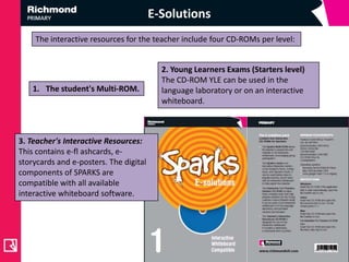 E-Solutions
    The interactive resources for the teacher include four CD-ROMs per level:


                                          2. Young Learners Exams (Starters level)
                                          The CD-ROM YLE can be used in the
    1. The student's Multi-ROM.           language laboratory or on an interactive
                                          whiteboard.



3. Teacher's Interactive Resources:
This contains e-fl ashcards, e-
storycards and e-posters. The digital
components of SPARKS are
compatible with all available
interactive whiteboard software.
 