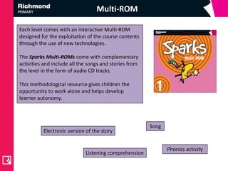 Multi-ROM

Each level comes with an interactive Multi-ROM
designed for the exploitation of the course contents
through the use of new technologies.

The Sparks Multi-ROMs come with complementary
activities and include all the songs and stories from
the level in the form of audio CD tracks.

This methodological resource gives children the
opportunity to work alone and helps develop
learner autonomy.



                                                        Song
          Electronic version of the story


                                                               Phonics activity
                             Listening comprehension
 