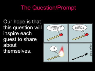 The Question/Prompt Our hope is that this question will inspire each guest to share about themselves.   