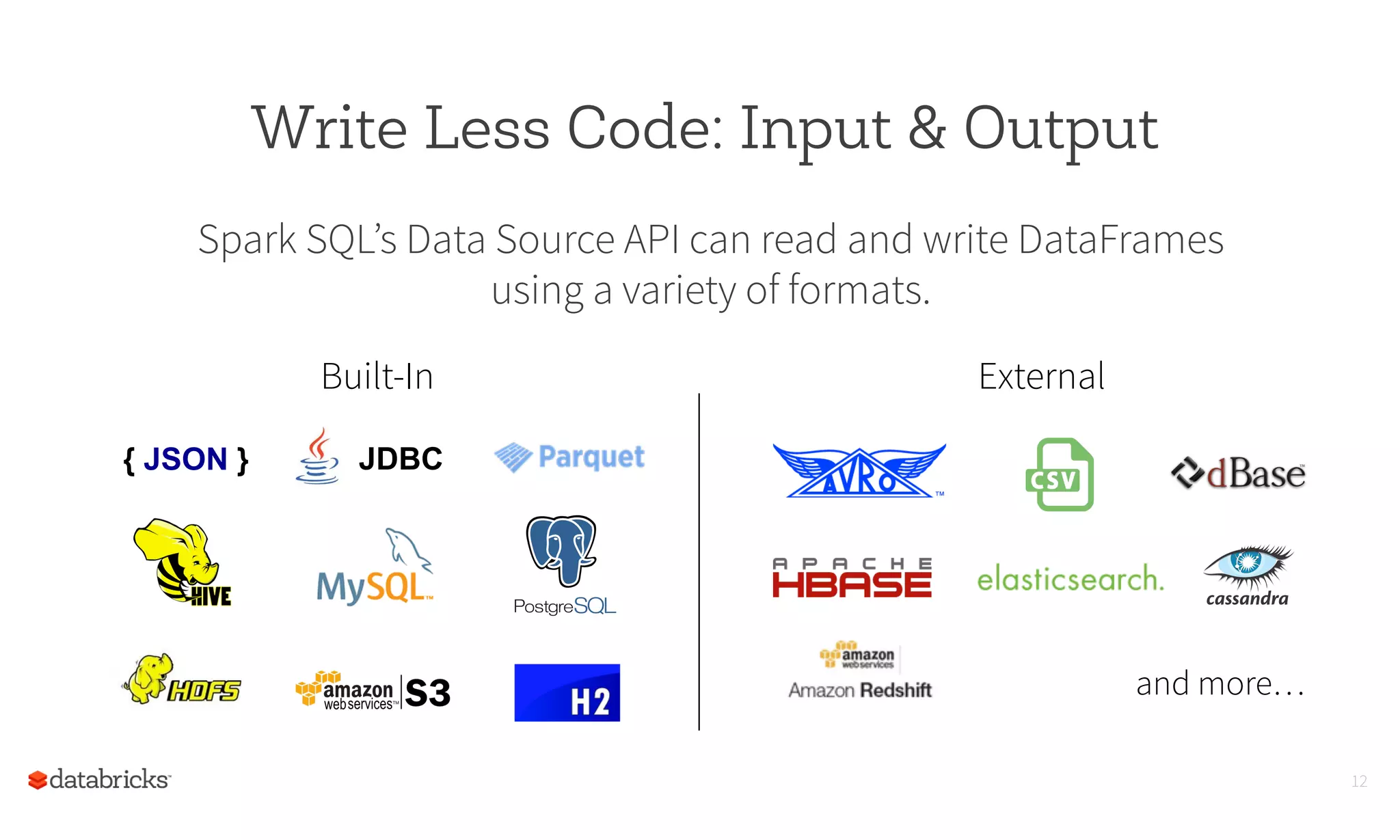 Write Less Code: Input & Output
Spark SQL’s Data Source API can read and write DataFrames
using a variety of formats.
12
{ JSON }
Built-In External
JDBC
and more…
 