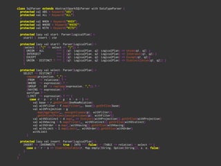 class SqlParser extends AbstractSparkSQLParser with DataTypeParser {
protected val ABS = Keyword(“ABS")
protected val ALL = Keyword(“ALL”)
:
protected val WHEN = Keyword(“WHEN")
protected val WHERE = Keyword(“WHERE")
protected val WITH = Keyword("WITH")
!
protected lazy val start: Parser[LogicalPlan] =
start1 | insert | cte
!
protected lazy val start1: Parser[LogicalPlan] =
(select | ("(" ~> select <~ ")")) *
( UNION ~ ALL ^^^ { (q1: LogicalPlan, q2: LogicalPlan) => Union(q1, q2) }
| INTERSECT ^^^ { (q1: LogicalPlan, q2: LogicalPlan) => Intersect(q1, q2) }
| EXCEPT ^^^ { (q1: LogicalPlan, q2: LogicalPlan) => Except(q1, q2)}
| UNION ~ DISTINCT.? ^^^ { (q1: LogicalPlan, q2: LogicalPlan) => Distinct(Union(q1, q2)) }
)
!
protected lazy val select: Parser[LogicalPlan] =
SELECT ~> DISTINCT.? ~
repsep(projection, ",") ~
(FROM ~> relations).? ~
(WHERE ~> expression).? ~
(GROUP ~ BY ~> rep1sep(expression, ",")).? ~
(HAVING ~> expression).? ~
sortType.? ~
(LIMIT ~> expression).? ^^ {
case d ~ p ~ r ~ f ~ g ~ h ~ o ~ l =>
val base = r.getOrElse(OneRowRelation)
val withFilter = f.map(Filter(_, base)).getOrElse(base)
val withProjection = g
.map(Aggregate(_, assignAliases(p), withFilter))
.getOrElse(Project(assignAliases(p), withFilter))
val withDistinct = d.map(_ => Distinct(withProjection)).getOrElse(withProjection)
val withHaving = h.map(Filter(_, withDistinct)).getOrElse(withDistinct)
val withOrder = o.map(_(withHaving)).getOrElse(withHaving)
val withLimit = l.map(Limit(_, withOrder)).getOrElse(withOrder)
withLimit
}
!
protected lazy val insert: Parser[LogicalPlan] =
INSERT ~> (OVERWRITE ^^^ true | INTO ^^^ false) ~ (TABLE ~> relation) ~ select ^^ {
case o ~ r ~ s => InsertIntoTable(r, Map.empty[String, Option[String]], s, o, false)
}
:
}
 