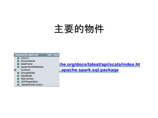 主要的物件
https://spark.apache.org/docs/latest/api/scala/index.ht
ml#org.apache.spark.sql.package
 