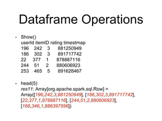 Dataframe Operations
• Show()
userId itemID rating timestmap
196 242 3 881250949
186 302 3 891717742
22 377 1 878887116
244 51 2 880606923
253 465 5 891628467
• head(5)
res11: Array[org.apache.spark.sql.Row] =
Array([196,242,3,881250949], [186,302,3,891717742],
[22,377,1,878887116], [244,51,2,880606923],
[166,346,1,886397596])
 