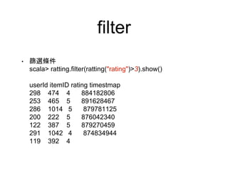 filter
• 篩選條件
scala> ratting.filter(ratting("rating")>3).show()
userId itemID rating timestmap
298 474 4 884182806
253 465 5 891628467
286 1014 5 879781125
200 222 5 876042340
122 387 5 879270459
291 1042 4 874834944
119 392 4
 