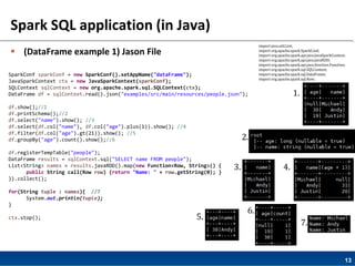 13
Spark SQL application (in Java)
 (DataFrame example 1) Jason File
SparkConf sparkConf = new SparkConf().setAppName("dataFrame");
JavaSparkContext ctx = new JavaSparkContext(sparkConf);
SQLContext sqlContext = new org.apache.spark.sql.SQLContext(ctx);
DataFrame df = sqlContext.read().json("examples/src/main/resources/people.json");
df.show();//1
df.printSchema();//2
df.select("name").show(); //3
df.select(df.col("name"), df.col("age").plus(1)).show(); //4
df.filter(df.col("age").gt(21)).show(); //5
df.groupBy("age").count().show();//6
df.registerTempTable("people");
DataFrame results = sqlContext.sql("SELECT name FROM people");
List<String> names = results.javaRDD().map(new Function<Row, String>() {
public String call(Row row) {return "Name: " + row.getString(0); }
}).collect();
for(String tuple : names){ //7
System.out.println(tuple);
}
ctx.stop();
1.
2.
3. 4.
5.
6.
7.
import java.util.List;
import org.apache.spark.SparkConf;
import org.apache.spark.api.java.JavaSparkContext;
import org.apache.spark.api.java.JavaRDD;
import org.apache.spark.api.java.function.Function;
import org.apache.spark.sql.SQLContext;
import org.apache.spark.sql.DataFrame;
import org.apache.spark.sql.Row;
 