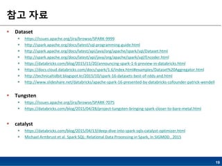 19
참고 자료
 Dataset
 https://issues.apache.org/jira/browse/SPARK-9999
 http://spark.apache.org/docs/latest/sql-programming-guide.html
 http://spark.apache.org/docs/latest/api/java/org/apache/spark/sql/Dataset.html
 http://spark.apache.org/docs/latest/api/java/org/apache/spark/sql/Encoder.html
 https://databricks.com/blog/2015/11/20/announcing-spark-1-6-preview-in-databricks.html
 https://docs.cloud.databricks.com/docs/spark/1.6/index.html#examples/Dataset%20Aggregator.html
 http://technicaltidbit.blogspot.kr/2015/10/spark-16-datasets-best-of-rdds-and.html
 http://www.slideshare.net/databricks/apache-spark-16-presented-by-databricks-cofounder-patrick-wendell
 Tungsten
 https://issues.apache.org/jira/browse/SPARK-7075
 https://databricks.com/blog/2015/04/28/project-tungsten-bringing-spark-closer-to-bare-metal.html
 catalyst
 https://databricks.com/blog/2015/04/13/deep-dive-into-spark-sqls-catalyst-optimizer.html
 Michael Armbrust et al. Spark SQL: Relational Data Processing in Spark, In SIGMOD , 2015
 