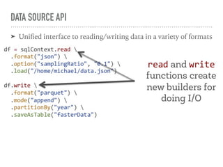 DATA SOURCE API
➤ Uniﬁed interface to reading/writing data in a variety of formats
 